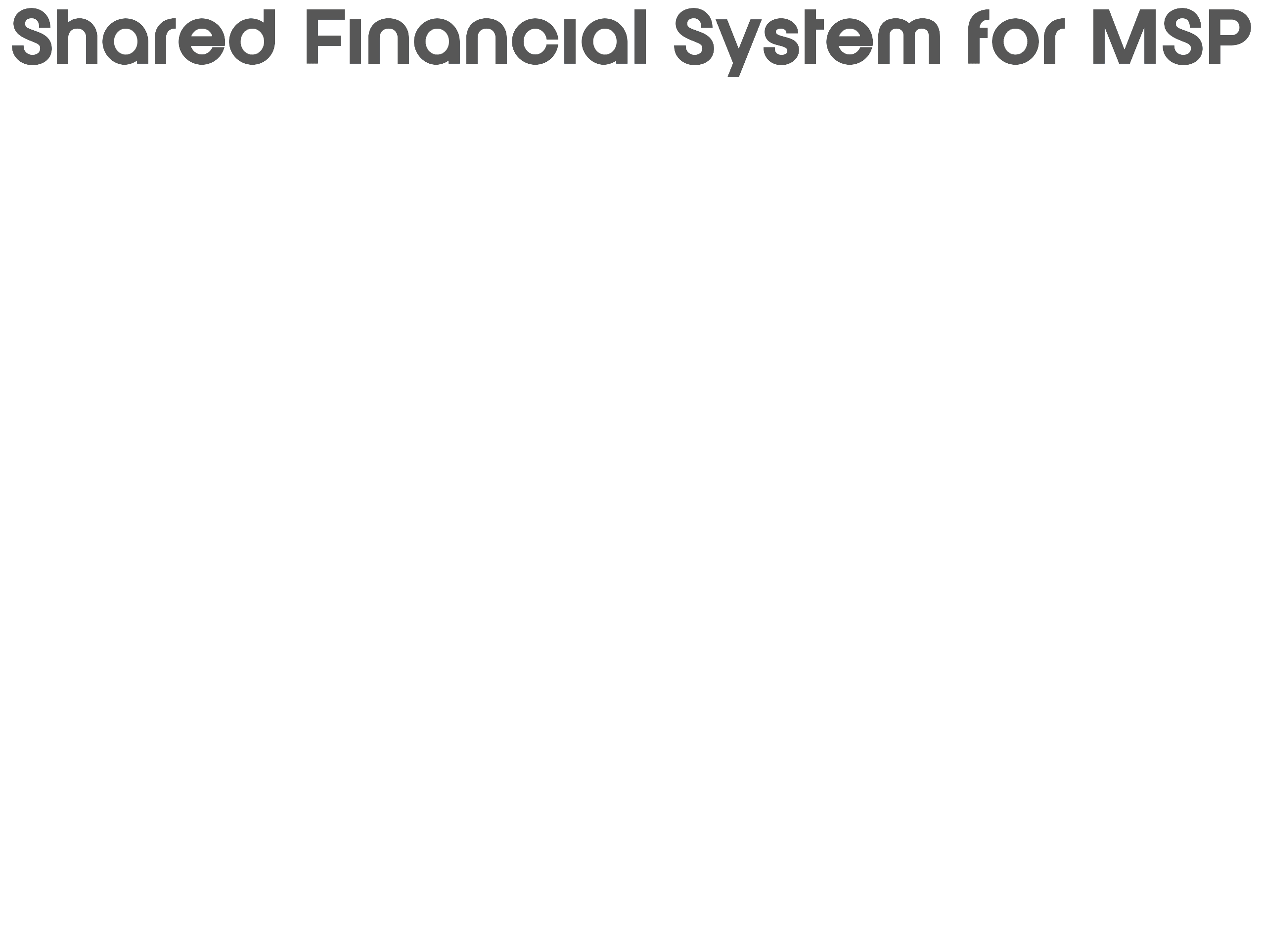 GroundBreak Shared Financial System for MSP